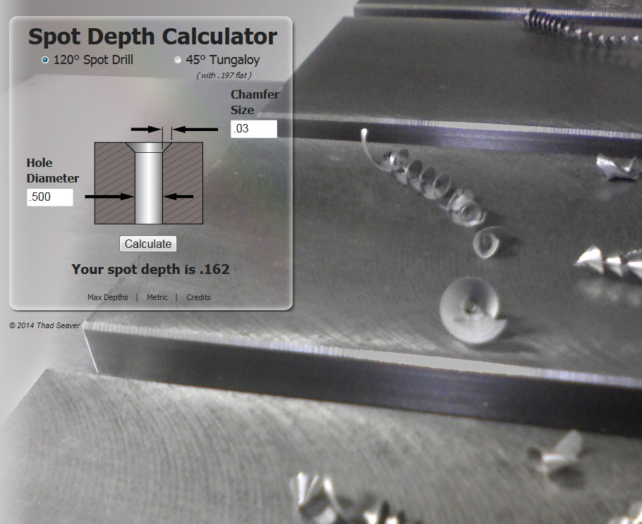 Spot Depth Calculator